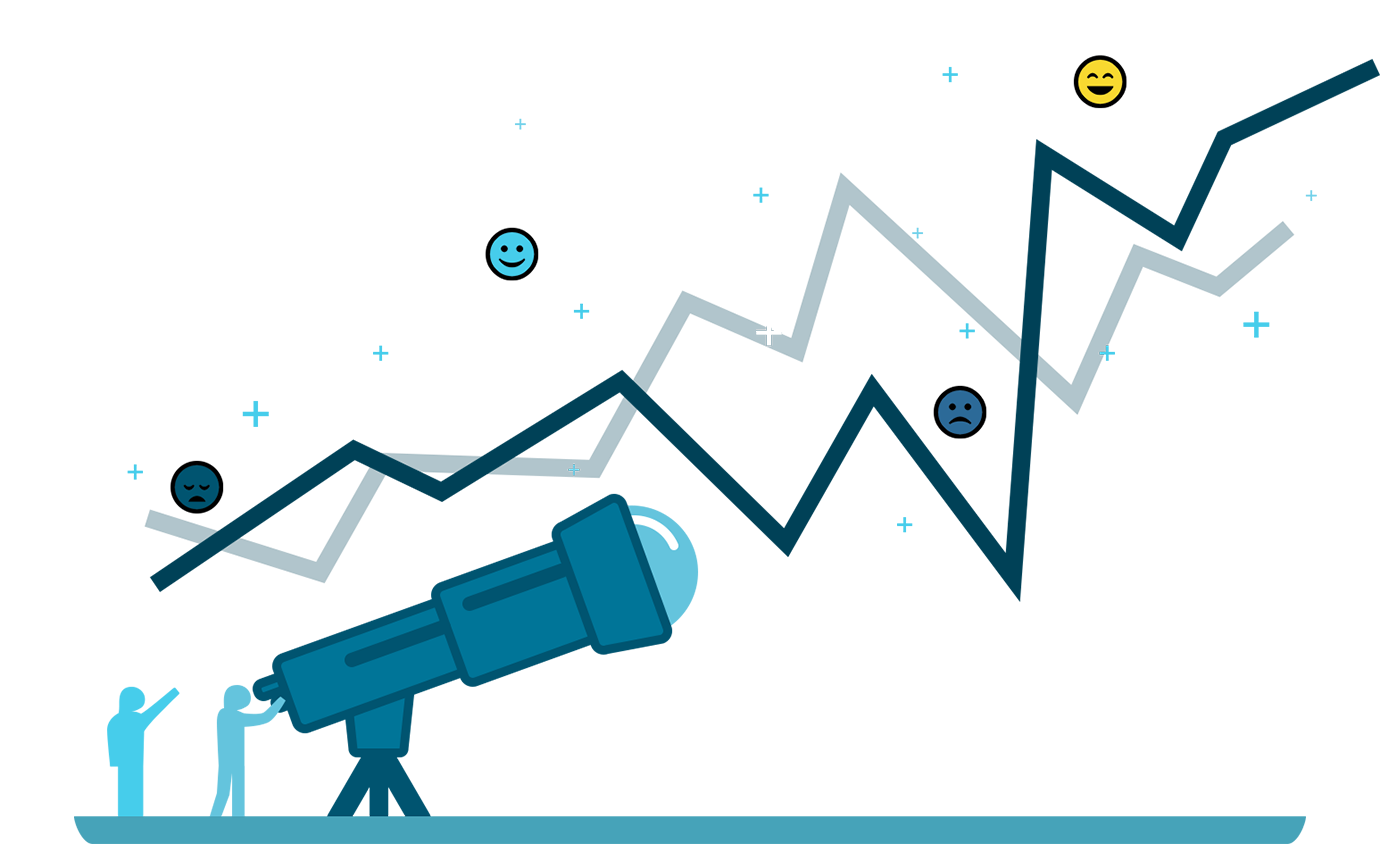 Forecasting Allocation Case Study