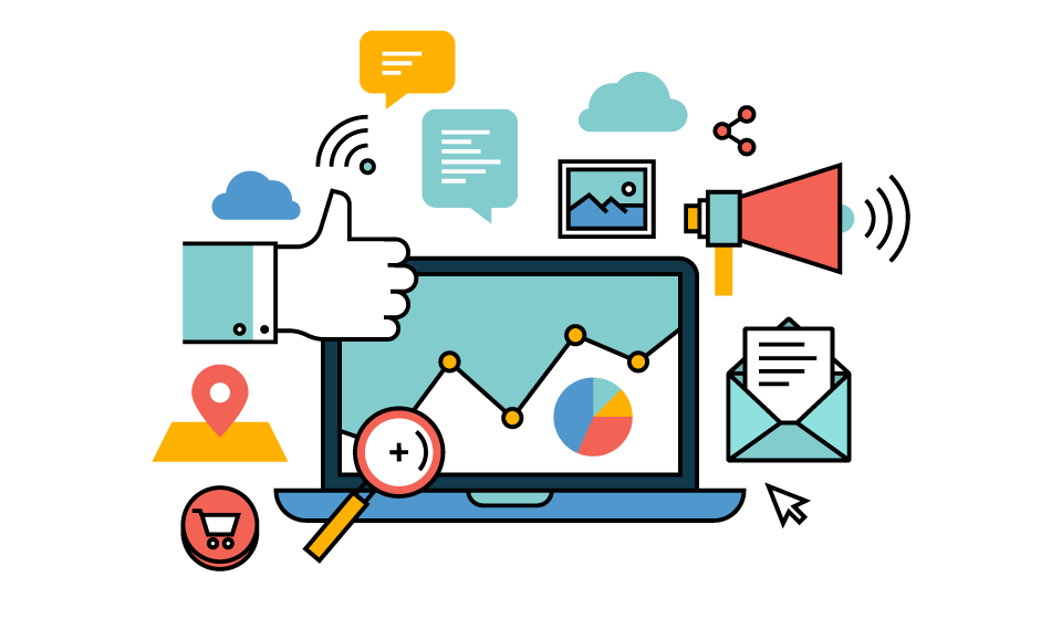 SOSTAC: Marketing Plan Scheme